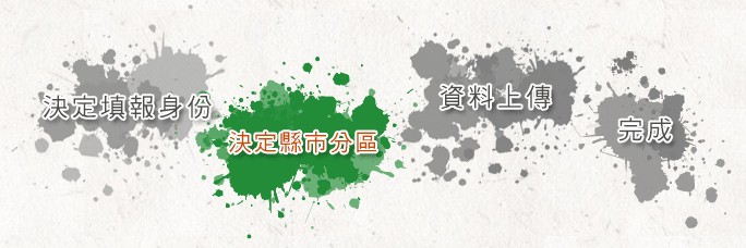 決定縣市分區